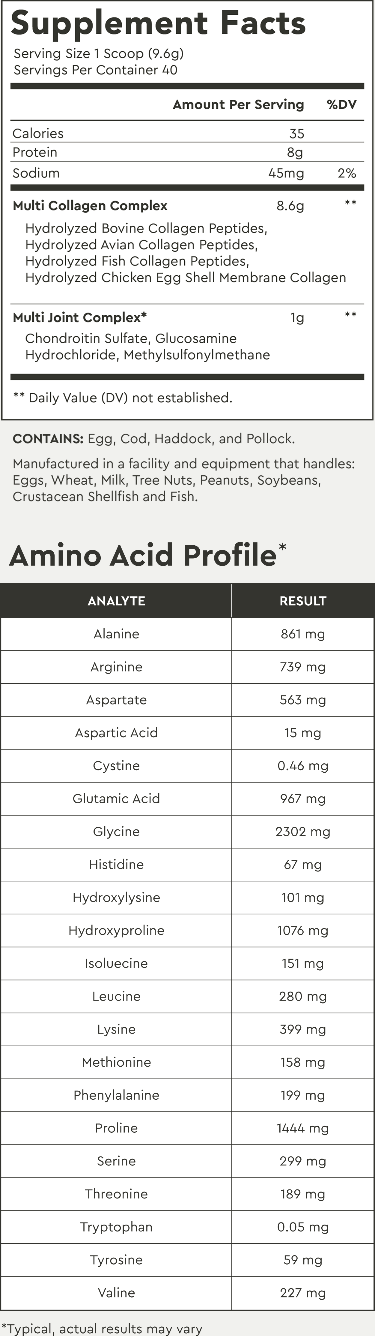 Supplement Facts for Multi Collagen Unflavored, 40 servings