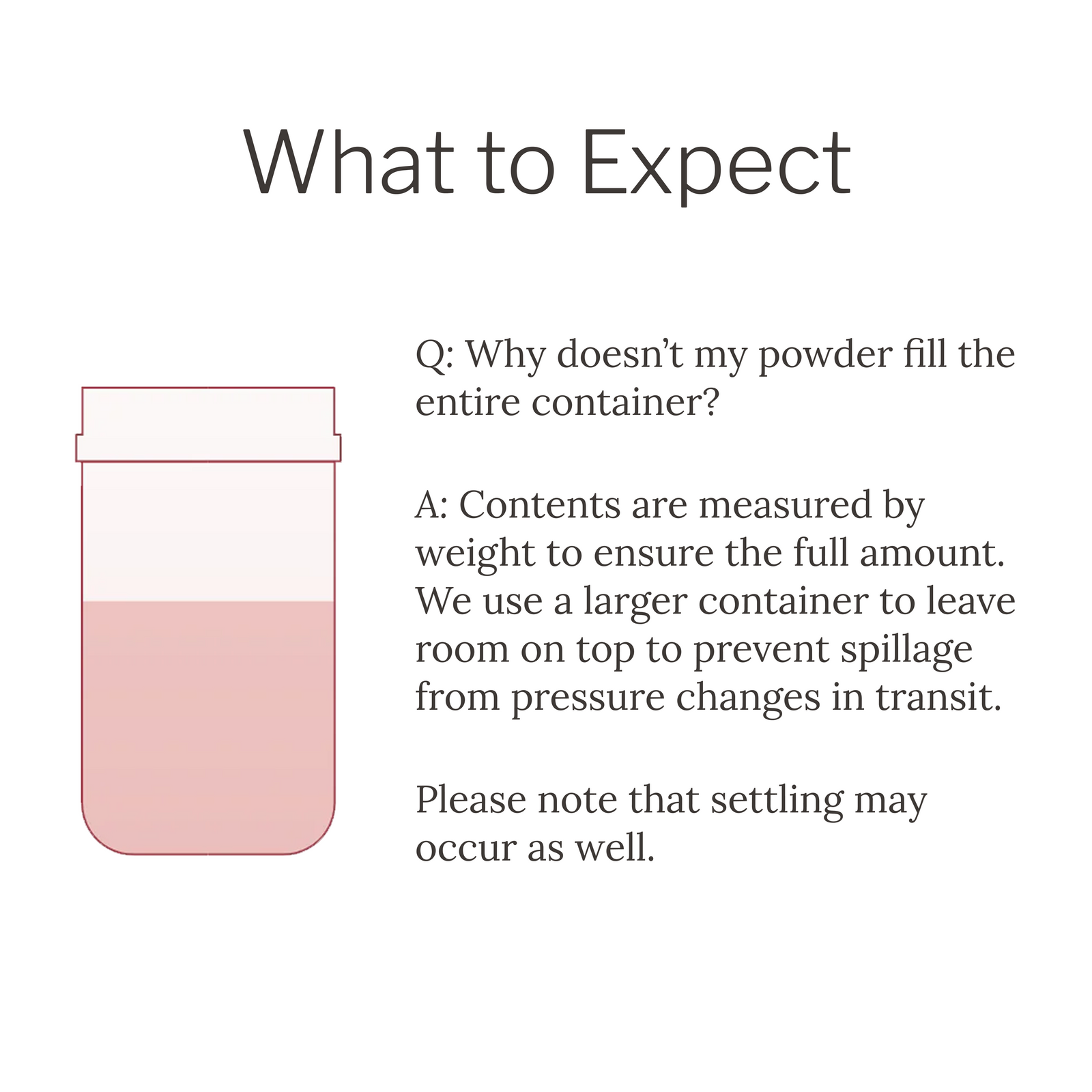 Explanation of powder container with text on a white background. Contents measured to weight so settline may occur. #flavor_unflavored